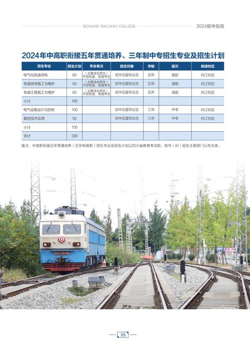 成都卫生铁路学校招生电话,成都卫生铁路学校招生电话号码-第5张图片-职教招生网 成都卫生铁路学校招生电话,成都卫生铁路学校招生电话号码-第5张图片-职教招生网