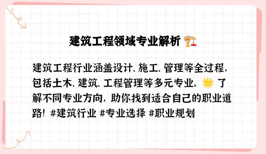 建筑工程专业包含哪些专业_建筑工程专业包含哪些专业类别-第2张图片-职教招生网
