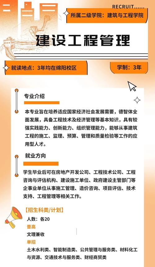 建筑工程专业包含哪些专业_建筑工程专业包含哪些专业类别-第6张图片-职教招生网