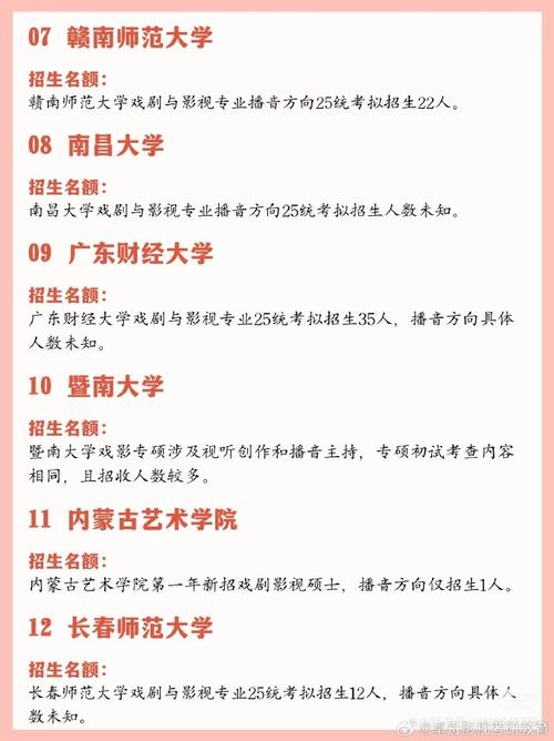 播音主持分哪些专业-播音主持专业的专业类别?-第1张图片-职教招生网 播音主持分哪些专业-播音主持专业的专业类别?-第1张图片-职教招生网