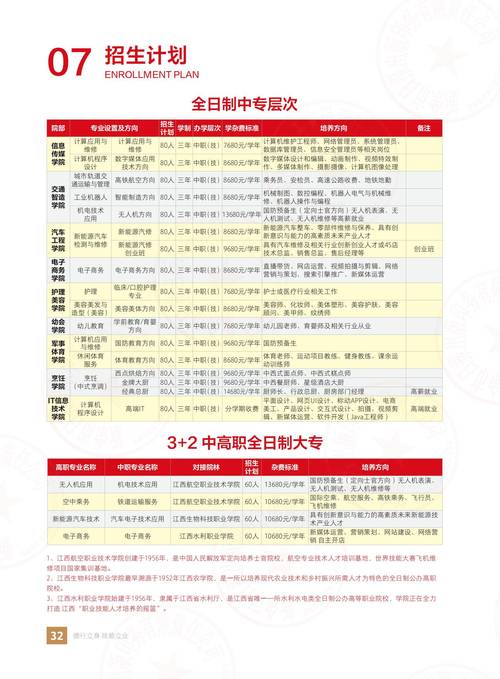 江西工业技工学校招生简章,江西工业技工学校2020年公开招聘工作人员-第3张图片-职教招生网 江西工业技工学校招生简章,江西工业技工学校2020年公开招聘工作人员-第3张图片-职教招生网