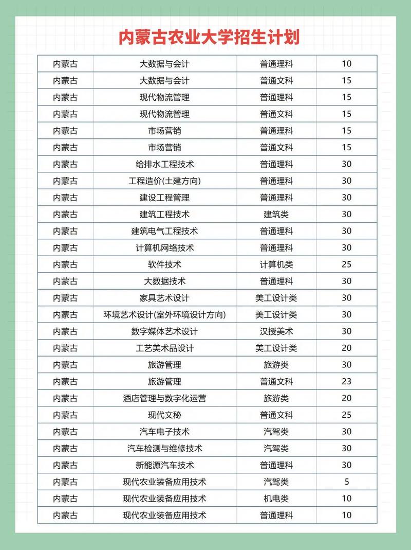 最专业的助产学校,最专业的助产学校有哪些-第4张图片-职教招生网 最专业的助产学校,最专业的助产学校有哪些-第4张图片-职教招生网
