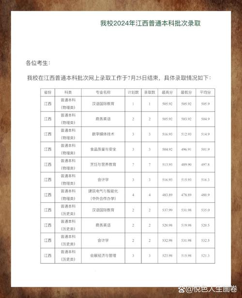 四川旅游学院招生办_四川旅游学院招生办电话是多少-第1张图片-职教招生网 四川旅游学院招生办_四川旅游学院招生办电话是多少-第1张图片-职教招生网