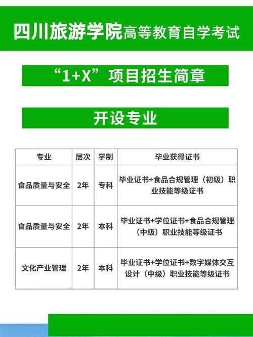 四川旅游学院招生办_四川旅游学院招生办电话是多少-第3张图片-职教招生网 四川旅游学院招生办_四川旅游学院招生办电话是多少-第3张图片-职教招生网