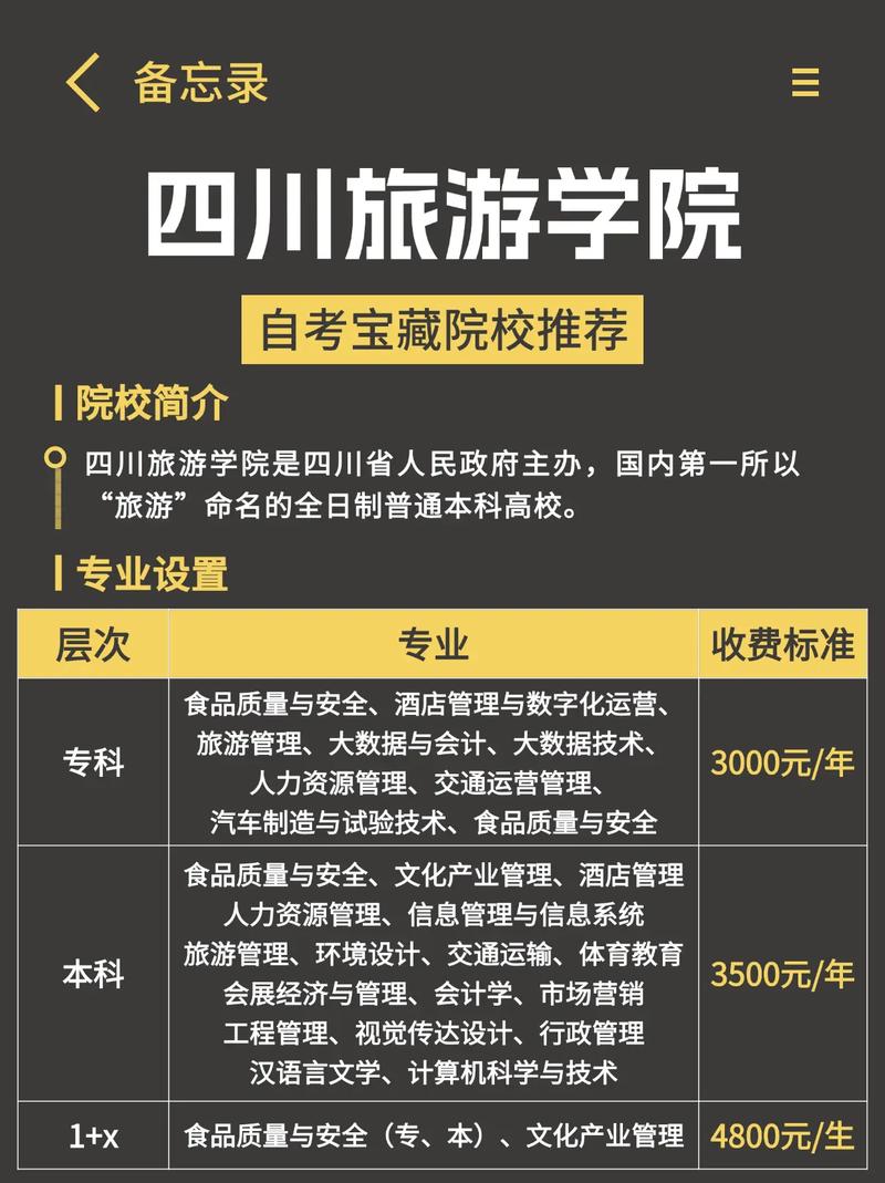 四川旅游学院招生办_四川旅游学院招生办电话是多少-第5张图片-职教招生网 四川旅游学院招生办_四川旅游学院招生办电话是多少-第5张图片-职教招生网