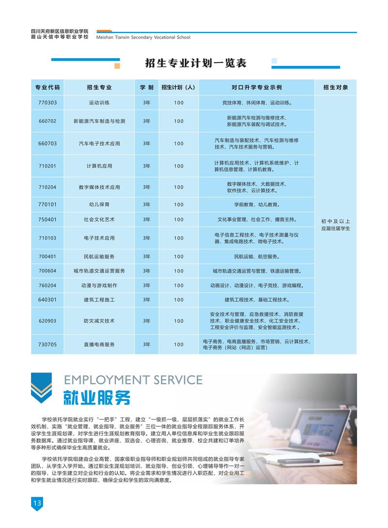 成都市天府新区职业学校招生-成都市天府新区职业技术学校怎样？-第2张图片-职教招生网