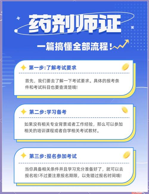 哪些学校有药剂专业_有药剂专业吗-第2张图片-职教招生网 哪些学校有药剂专业_有药剂专业吗-第2张图片-职教招生网