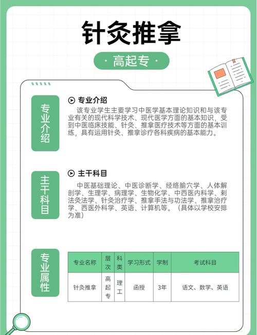 四川针灸推拿专业_四川针灸推拿专业专升本有哪些学校-第5张图片-职教招生网