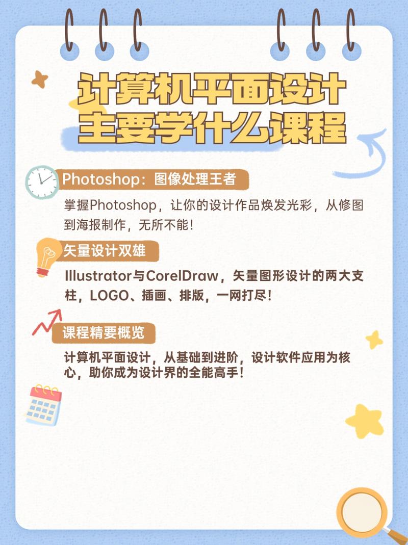 计算机广告制作主要学什么就业前景好不好-计算机广告制作是学什么？-第1张图片-职教招生网