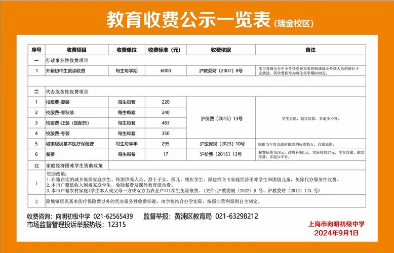 贵阳市交通职业学校招生-贵阳交通职业技术学院招生?-第4张图片-职教招生网 贵阳市交通职业学校招生-贵阳交通职业技术学院招生?-第4张图片-职教招生网