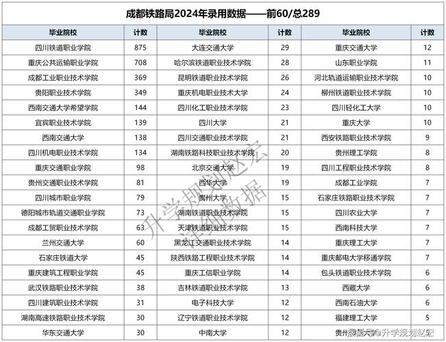 内江铁路机械学校招生分数线-内江铁路机械学校官方网站录取通知?-第2张图片-职教招生网 内江铁路机械学校招生分数线-内江铁路机械学校官方网站录取通知?-第2张图片-职教招生网