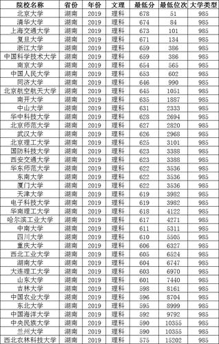 内江铁路机械学校招生分数线-内江铁路机械学校官方网站录取通知?-第4张图片-职教招生网 内江铁路机械学校招生分数线-内江铁路机械学校官方网站录取通知?-第4张图片-职教招生网