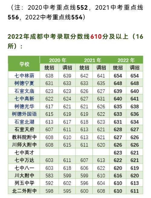 内江铁路机械学校招生分数线-内江铁路机械学校官方网站录取通知?-第5张图片-职教招生网 内江铁路机械学校招生分数线-内江铁路机械学校官方网站录取通知?-第5张图片-职教招生网