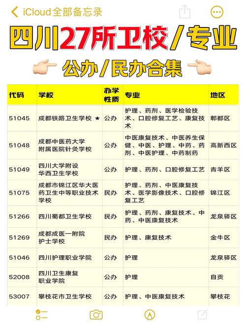 护理是热门专业吗_护理算热门专业还是冷门专业-第4张图片-职教招生网