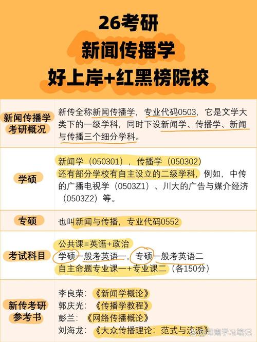 播音与主持相关专业_播音与主持专业就业前景分析-第5张图片-职教招生网 播音与主持相关专业_播音与主持专业就业前景分析-第5张图片-职教招生网