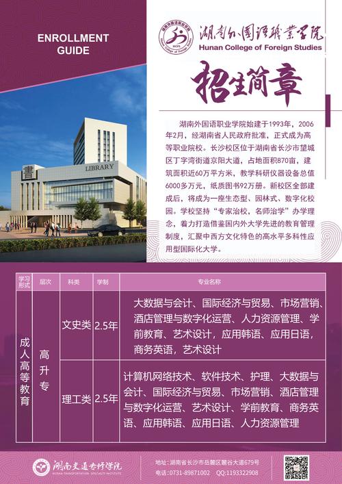湖南外国语职业技术学校招生电话-湖南外国语职业学院联系电话?-第1张图片-职教招生网 湖南外国语职业技术学校招生电话-湖南外国语职业学院联系电话?-第1张图片-职教招生网