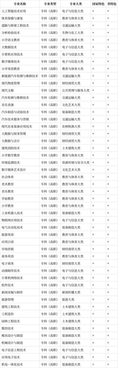成都市工业职业技术学校招生电话_成都工业职业技术学校联系电话-第6张图片-职教招生网 成都市工业职业技术学校招生电话_成都工业职业技术学校联系电话-第6张图片-职教招生网