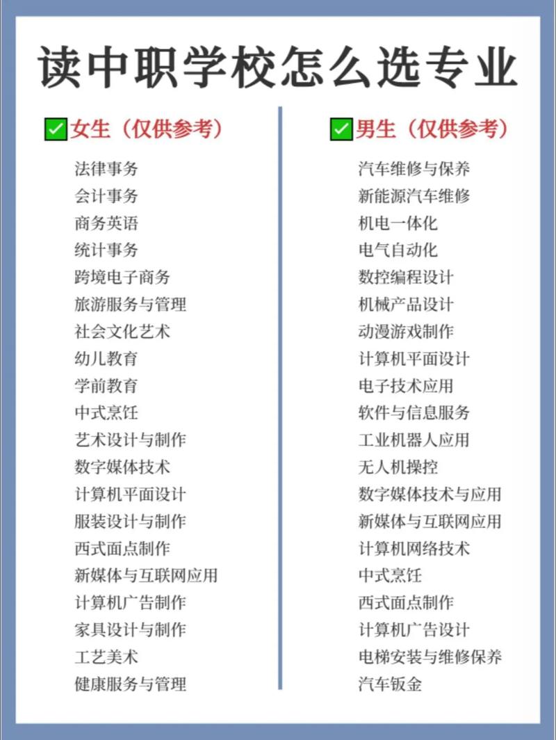 技校的市场营销专业-技校有市场营销专业吗?-第3张图片-职教招生网 技校的市场营销专业-技校有市场营销专业吗?-第3张图片-职教招生网