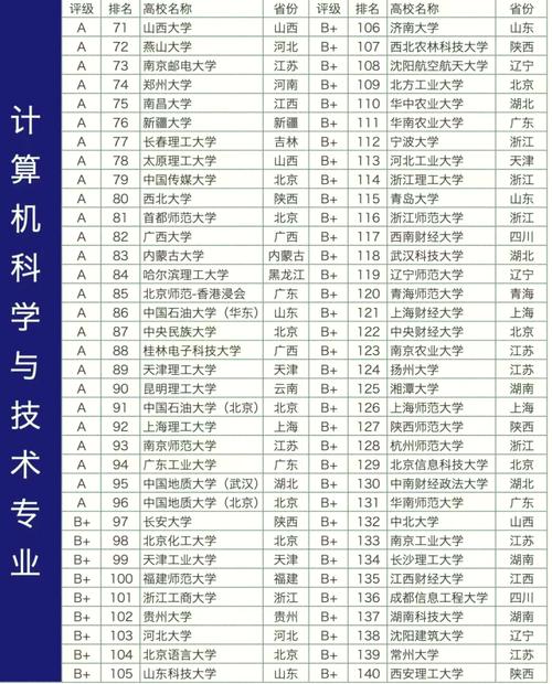 成都平面设计好学校,成都好的平面设计公司哪家好-第2张图片-职教招生网 成都平面设计好学校,成都好的平面设计公司哪家好-第2张图片-职教招生网