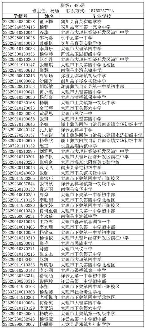 剑川县职业高级中学招生简章_剑川技校-第2张图片-职教招生网 剑川县职业高级中学招生简章_剑川技校-第2张图片-职教招生网