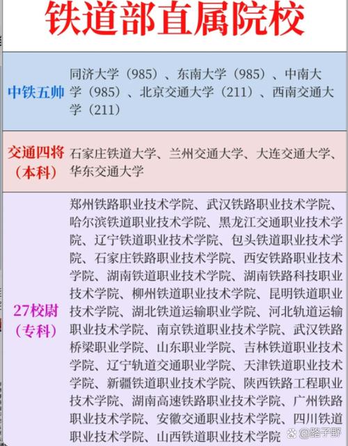 高铁乘务专业就业要求_高铁乘务专业就业前景 好不好就业-第1张图片-职教招生网