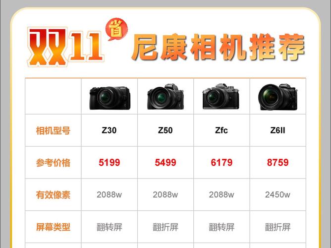 数字媒体艺术专业用什么相机,数字媒体艺术要买单反吗-第2张图片-职教招生网 数字媒体艺术专业用什么相机,数字媒体艺术要买单反吗-第2张图片-职教招生网