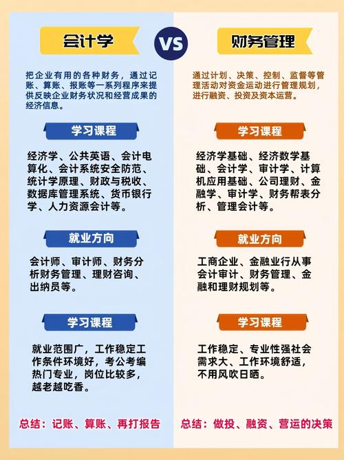 四川省经济管理学校招生简章_四川省经济管理学校招生简章电话-第1张图片-职教招生网 四川省经济管理学校招生简章_四川省经济管理学校招生简章电话-第1张图片-职教招生网