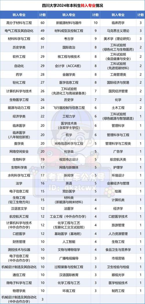 四川贸易学校招生_四川贸易学校招生电话号码-第1张图片-职教招生网 四川贸易学校招生_四川贸易学校招生电话号码-第1张图片-职教招生网