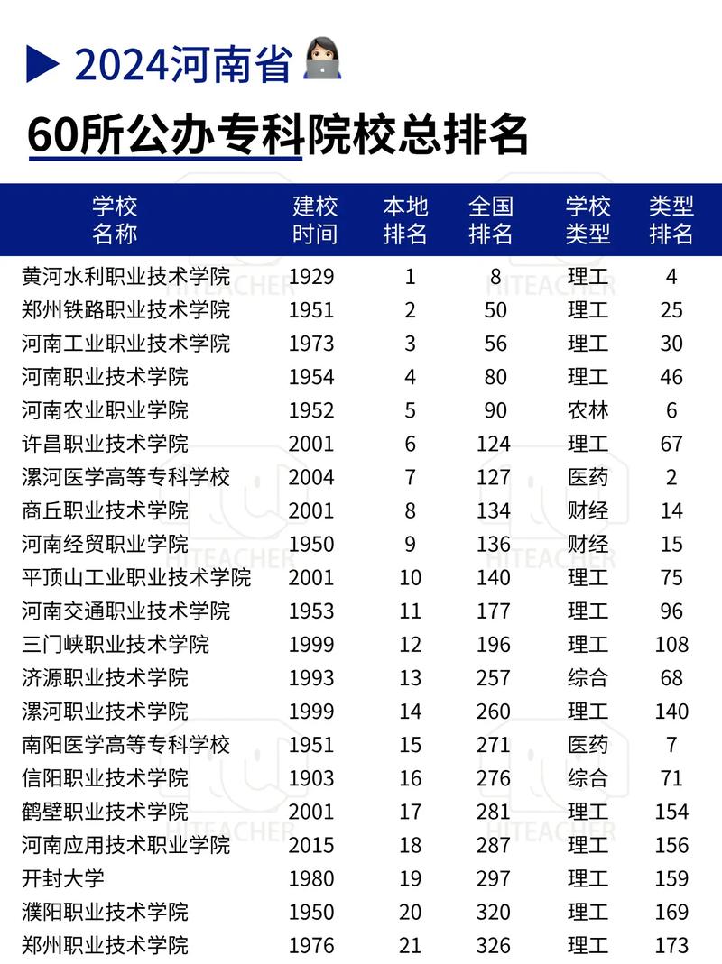 新安县职业高级中学招生-新安县职业高级中学招生范围？-第1张图片-职教招生网