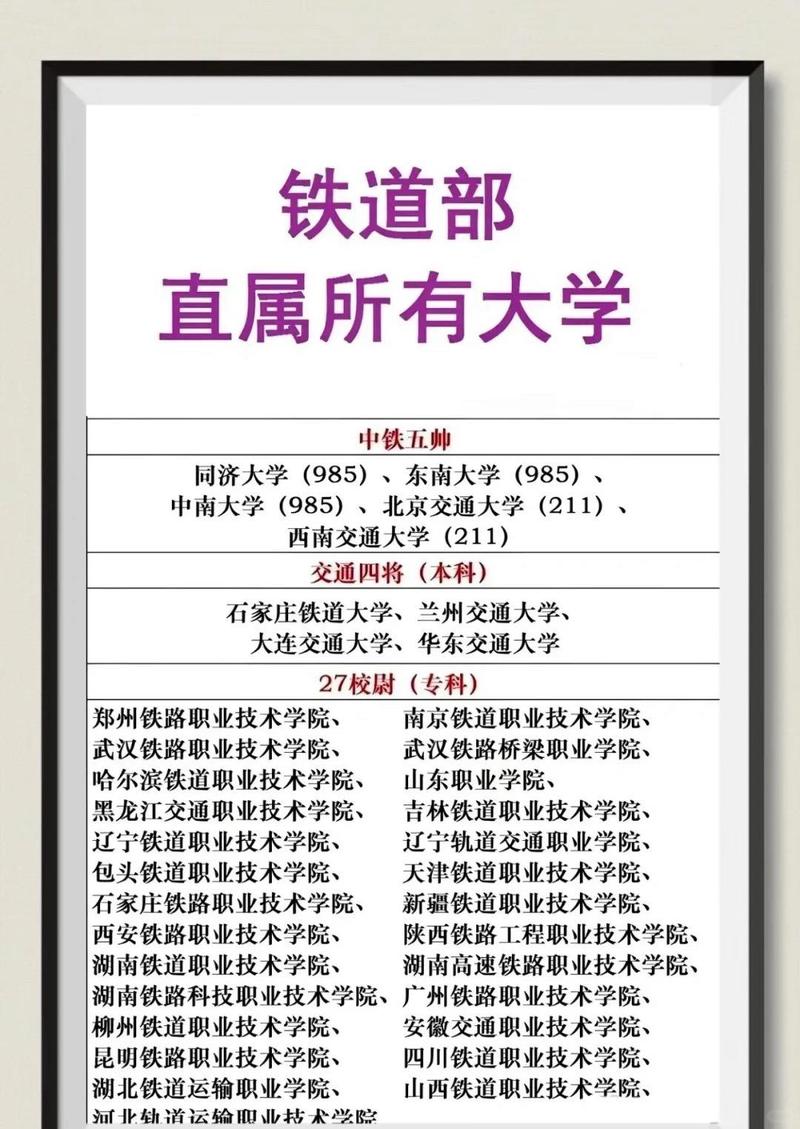 成都新运高铁职业学校招生简章,2020年成都新运职业学校招聘信息-第2张图片-职教招生网 成都新运高铁职业学校招生简章,2020年成都新运职业学校招聘信息-第2张图片-职教招生网