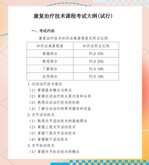 康复相关专业知识重点-康复相关专业知识题库?-第2张图片-职教招生网 康复相关专业知识重点-康复相关专业知识题库?-第2张图片-职教招生网