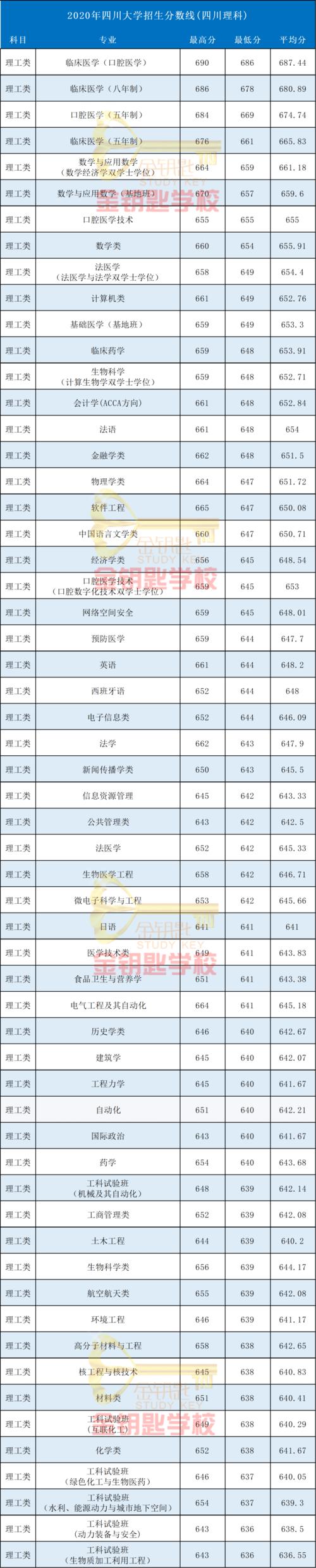 乐山职业技术学院2023年招生_乐山职业技术学院招办-第5张图片-职教招生网 乐山职业技术学院2023年招生_乐山职业技术学院招办-第5张图片-职教招生网