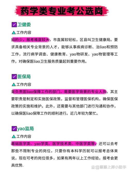 药学类专业有哪些,药学类专业有哪些专业-第6张图片-职教招生网 药学类专业有哪些,药学类专业有哪些专业-第6张图片-职教招生网