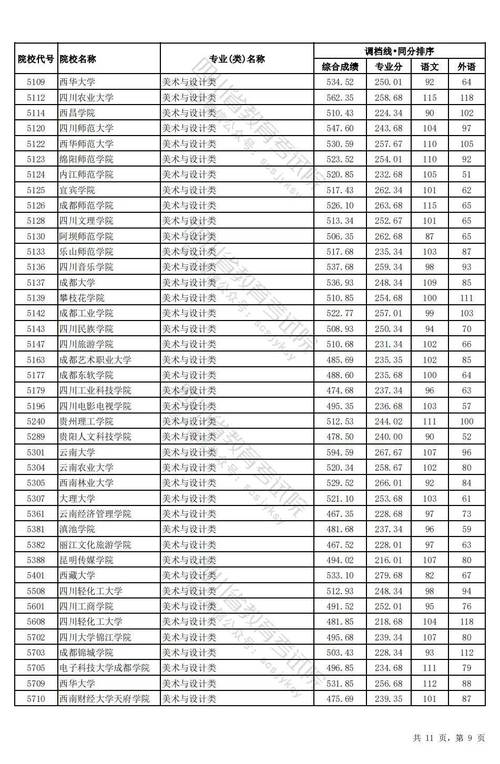 体育学校招生官方网站_体校招生网站-第6张图片-职教招生网
