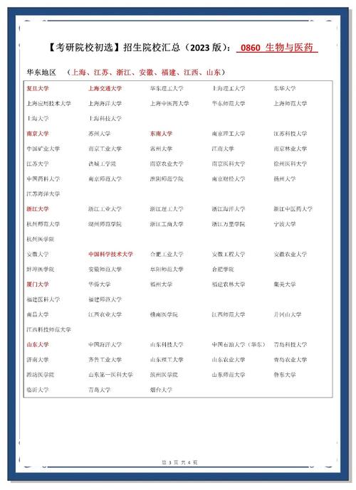 什么是制药工程专业,什么是制药工程专业-第4张图片-职教招生网 什么是制药工程专业,什么是制药工程专业-第4张图片-职教招生网