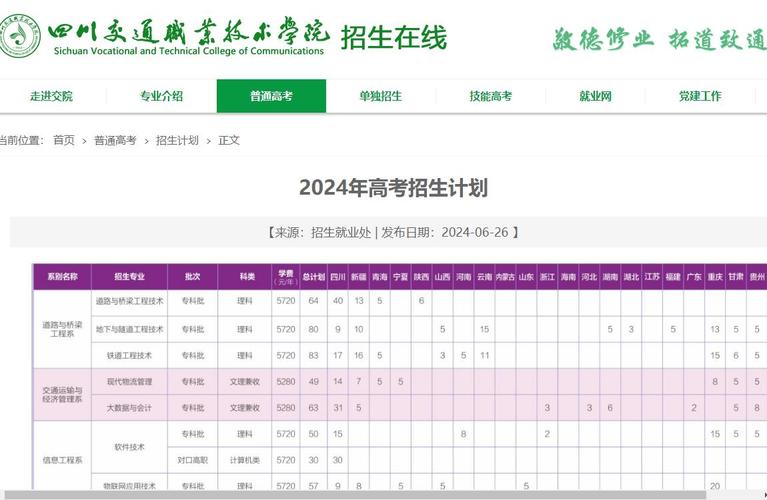 成都交通职业技术学院招生简章,成都交通职业技术学院招聘-第2张图片-职教招生网 成都交通职业技术学院招生简章,成都交通职业技术学院招聘-第2张图片-职教招生网