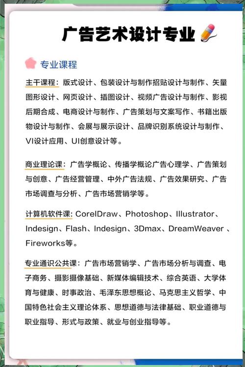广告设计与制作大专学校_广告设计与制作的大专学校-第4张图片-职教招生网 广告设计与制作大专学校_广告设计与制作的大专学校-第4张图片-职教招生网