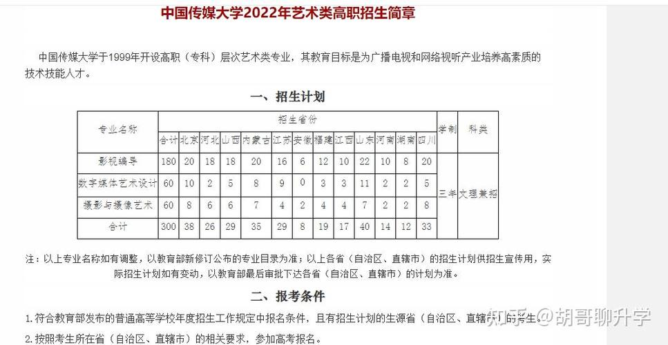 广告设计与制作大专学校_广告设计与制作的大专学校-第6张图片-职教招生网 广告设计与制作大专学校_广告设计与制作的大专学校-第6张图片-职教招生网