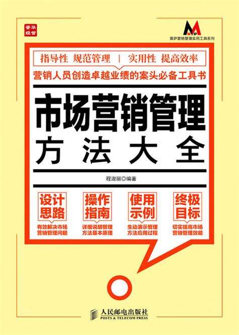 市场营销是什么类专业-市场营销属于啥专业？-第2张图片-职教招生网