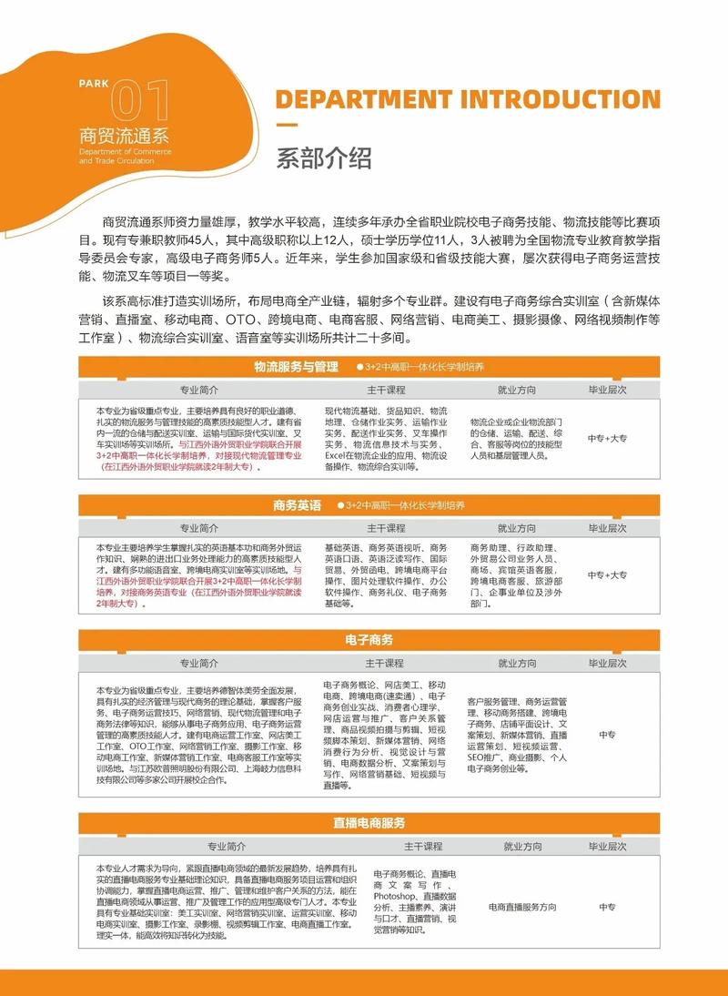 江西省商务学校招生的简单介绍-第2张图片-职教招生网 江西省商务学校招生的简单介绍-第2张图片-职教招生网