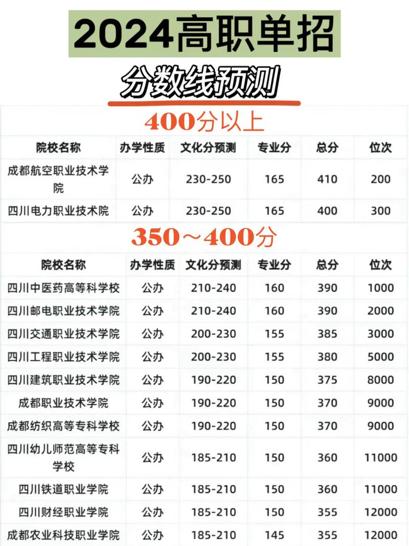 四川铁路运输学校招生,四川铁道运输管理大专学校-第4张图片-职教招生网 四川铁路运输学校招生,四川铁道运输管理大专学校-第4张图片-职教招生网