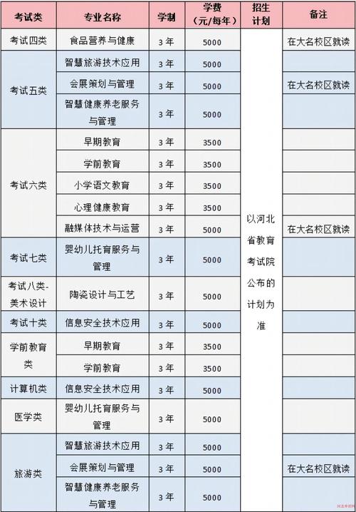 四川铁路运输学校招生,四川铁道运输管理大专学校-第5张图片-职教招生网 四川铁路运输学校招生,四川铁道运输管理大专学校-第5张图片-职教招生网
