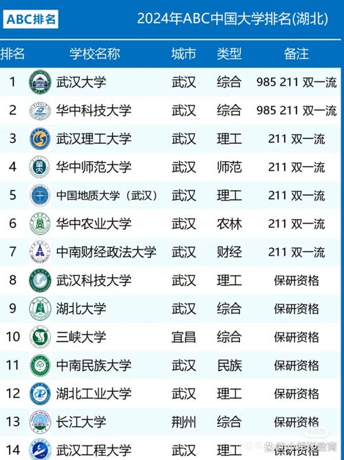 湖北健康职业技术学院招生电话-湖北健康职业学院招生计划?-第1张图片-职教招生网 湖北健康职业技术学院招生电话-湖北健康职业学院招生计划?-第1张图片-职教招生网