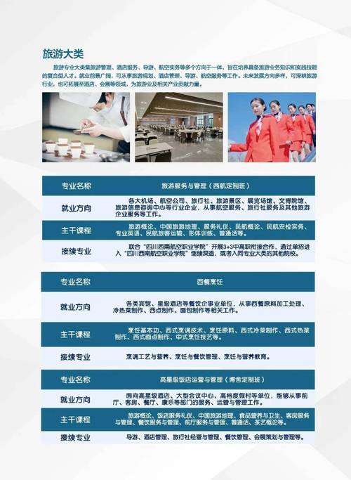 四川成都旅游学校招生简章,成都旅游学院学费多少-第1张图片-职教招生网 四川成都旅游学校招生简章,成都旅游学院学费多少-第1张图片-职教招生网