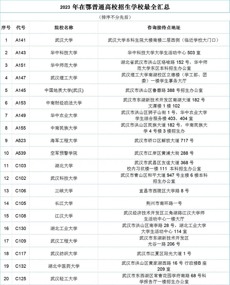 大专室内设计学校_大专室内设计哪个学校学比较好-第1张图片-职教招生网 大专室内设计学校_大专室内设计哪个学校学比较好-第1张图片-职教招生网