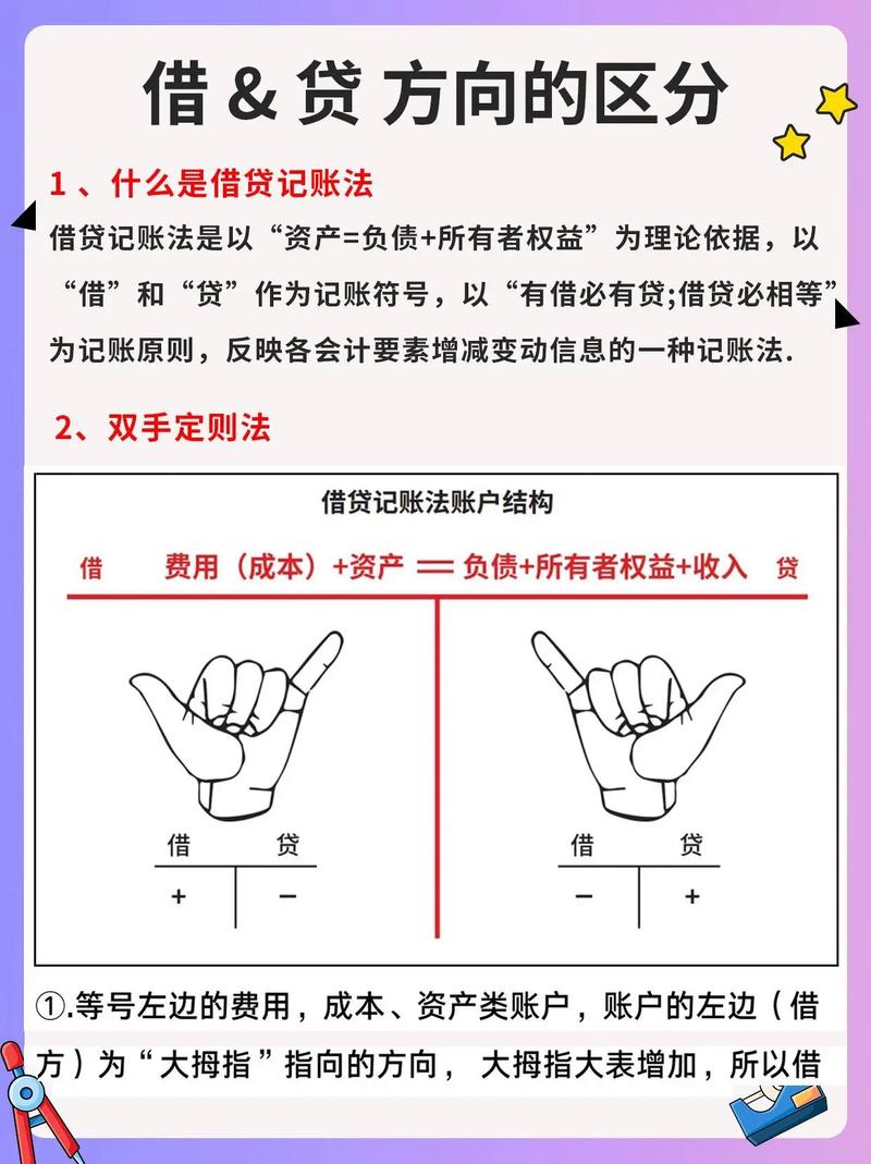 会计专业分方向怎么选取_会计专业分哪几类-第5张图片-职教招生网 会计专业分方向怎么选取_会计专业分哪几类-第5张图片-职教招生网