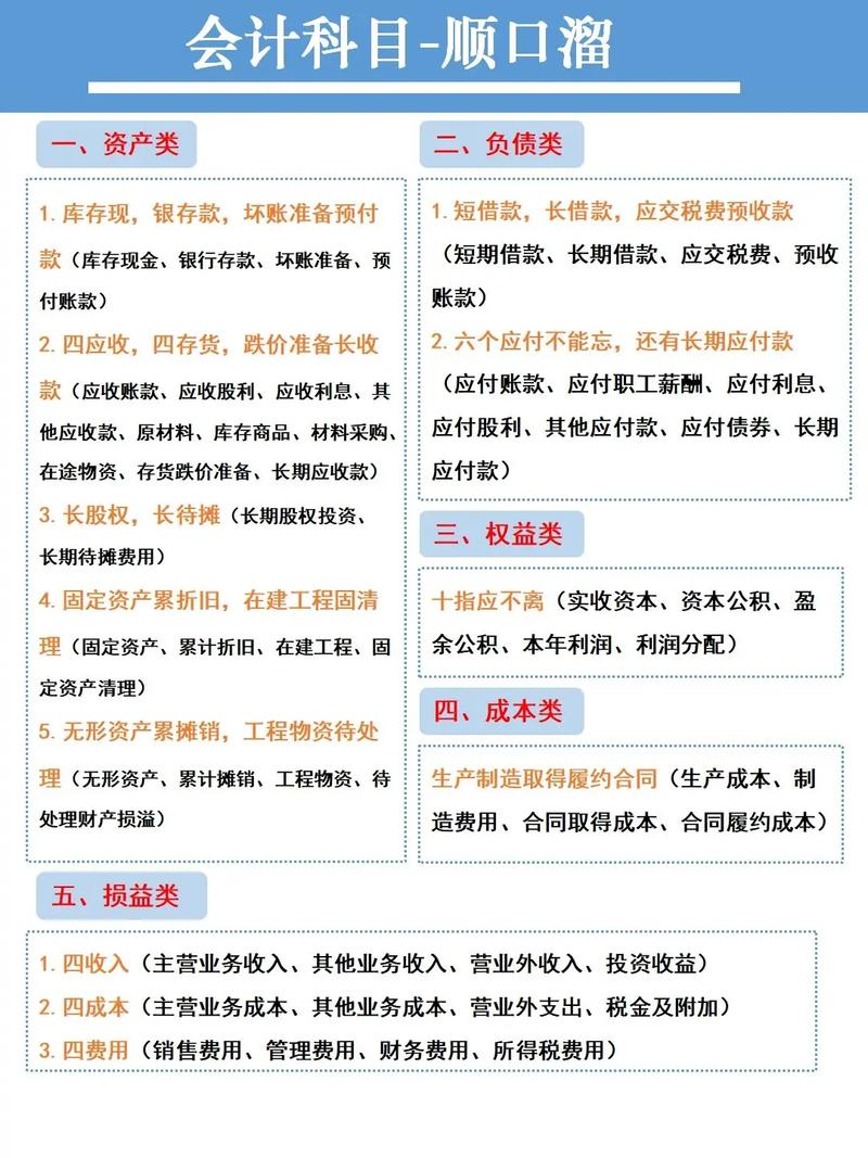 会计专业专业就业方向_会计专业就业前景好吗-第1张图片-职教招生网