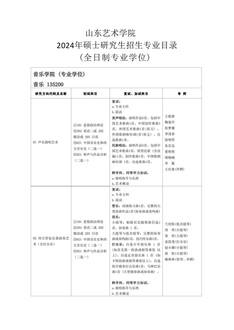 哪些是艺术专业,哪些艺术专业适合男孩-第4张图片-职教招生网 哪些是艺术专业,哪些艺术专业适合男孩-第4张图片-职教招生网