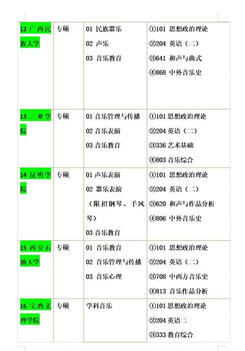 音乐学院招生简章_武汉音乐学院招生简章-第1张图片-职教招生网 音乐学院招生简章_武汉音乐学院招生简章-第1张图片-职教招生网