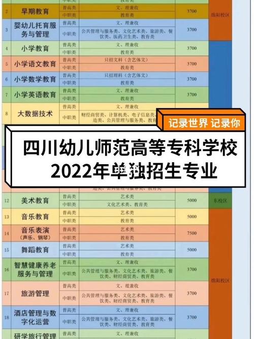 四川省华蓥职业技术学校招生办电话-四川省华蓥职业技术学校招生办电话号码?-第4张图片-职教招生网 四川省华蓥职业技术学校招生办电话-四川省华蓥职业技术学校招生办电话号码?-第4张图片-职教招生网